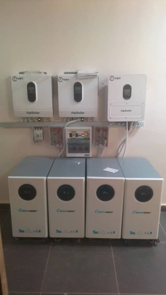 Battery and inverter bank